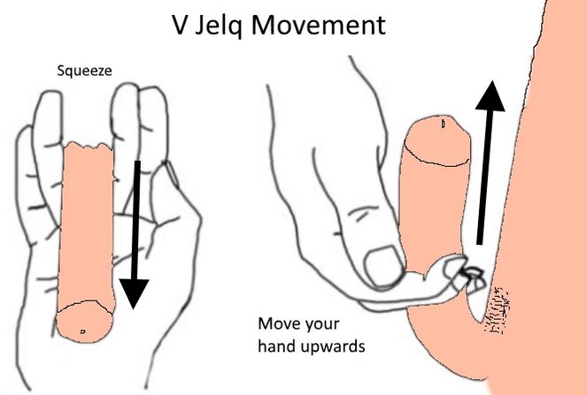 Option to shrink the penis to enlarge it for evening exercise
